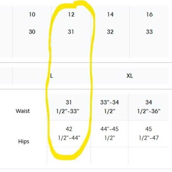 DEAR JOHN SZ 31 BLAIRE STRAIGHT LEG Stretch Distressed Cuffed 5Pocket Blue Jeans - Picture 9 of 16